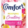 Huuhteluaine Comfort Ultimate Care