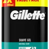 Karvanajogeeli Gillette