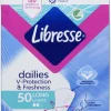 Pikkuhousunsuoja Libresse