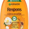 Shampoo Respons